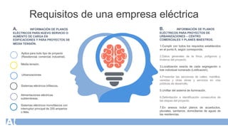 Interpretación de planos eléctricos - UTP