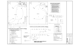 Interpretación de planos eléctricos - UTP