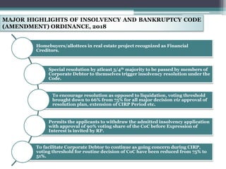 MAJOR HIGHLIGHTS OF INSOLVENCY AND BANKRUPTCY CODE
(AMENDMENT) ORDINANCE, 2018
Homebuyers/allottees in real estate project recognized as Financial
Creditors.
Special resolution by atleast 3/4th majority to be passed by members of
Corporate Debtor to themselves trigger insolvency resolution under the
Code.
To encourage resolution as opposed to liquidation, voting threshold
brought down to 66% from 75% for all major decision viz approval of
resolution plan, extension of CIRP Period etc.
Permits the applicants to withdraw the admitted insolvency application
with approval of 90% voting share of the CoC before Expression of
Interest is invited by RP.
To facilitate Corporate Debtor to continue as going concern during CIRP,
voting threshold for routine decision of CoC have been reduced from 75% to
51%.
 