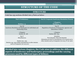 STRUCTURE OF THE CODE
STRUCTURE
Code has 255 sections divided into 5 Parts as below:
Part I: Preliminary
Section 1 -3
Part II: Corporate Insolvency Resolution Process
7 Chapters
Section 4 –77
Part III
Insolvency Resolution and Bankruptcy for individuals and
Partnership Firms
7 Chapters
Section 78 –187
Part IV
Regulation of Insolvency Professionals, Agencies and
Information Utilities
7 Chapters
Section 188 –223
Part V
Miscellaneous
Section 224 –255
(Section 245 -255 enables amendments in other statutes
such as Companies Act 2013 etc)
Schedules
First Schedule–Eleventh Schedule
(Schedules provide for amendments to be carried out in
other statutes such as Companies Act 2013, IT Act 1961)
Divided into various chapters, the Code aims to address the different
aspects of insolvency and bankruptcy proceedings and the varying
processes used by different types of debtors
 