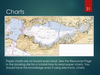 PPT-INTRODUCTION-TO-BOATING need to change for good.pdf