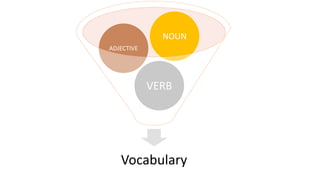 PPT - Introduction (IEC) - 2.pptx english | PPTX
