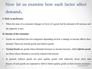 PPT-Introduction to  Economics last-1.pptx