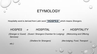 ETYMOLOGY
Hospitality word is derived from Latin word “HOSPES” which means Strangers.
HOSPES  HOSPITAL  HOSPITALITY
(Stranger or Guest) (Guest / Strangers Chamber for Lodging) (Welcoming and Offering
Services)
(Shelters for Strangers) (like-lodging, Food, Transport
etc.)
 