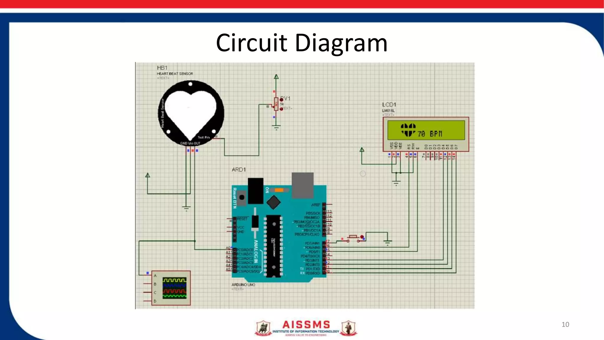 Circuit Diagram
10
 