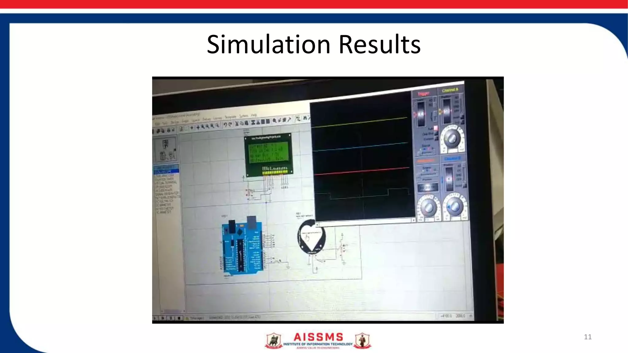Simulation Results
11
 