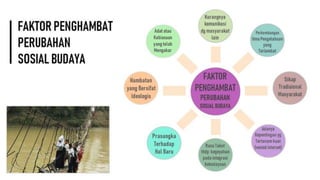 ILMU PENGETAHUAN SOSIAL
 