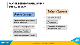 ILMU PENGETAHUAN SOSIAL
 