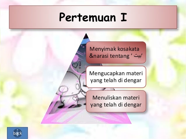 Pengertian Al Istima Mendengarkan Kalimat Bahasa Arab
