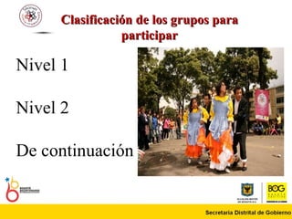 Nivel 1 Nivel 2 De continuación Clasificación de los grupos para participar 