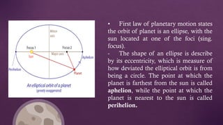 • First law of planetary motion states
the orbit of planet is an ellipse, with the
sun located at one of the foci (sing.
focus).
- The shape of an ellipse is describe
by its eccentricity, which is measure of
how deviated the elliptical orbit is from
being a circle. The point at which the
planet is farthest from the sun is called
aphelion, while the point at which the
planet is nearest to the sun is called
perihelion.
 