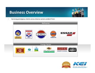 Business OverviewBusiness Overview
• Servicing prestigious clients across diverse sectors evident from:
Energy Sector
Refineries
 