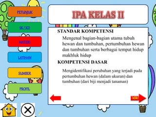 STANDAR KOMPETENSI
Mengenal bagian-bagian utama tubuh
hewan dan tumbuhan, pertumbuhan hewan
dan tumbuhan serta berbagai tempat hidup
makhluk hidup
KOMPETENSI DASAR
Mengidentifikasi perubahan yang terjadi pada
pertumbuhan hewan (dalam ukuran) dan
tumbuhan (dari biji menjadi tanaman)
PETUNJUK
SK/ KD
MATERI
LATIHAN
SUMBER
PROFIL
 