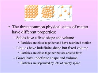 • The three common physical states of matter
have different properties:
– Solids have a fixed shape and volume
• Particles are close together and have restricted motion
– Liquids have indefinite shape but fixed volume
• Particles are close together but are able to flow
– Gases have indefinite shape and volume
• Particles are separated by lots of empty space
 