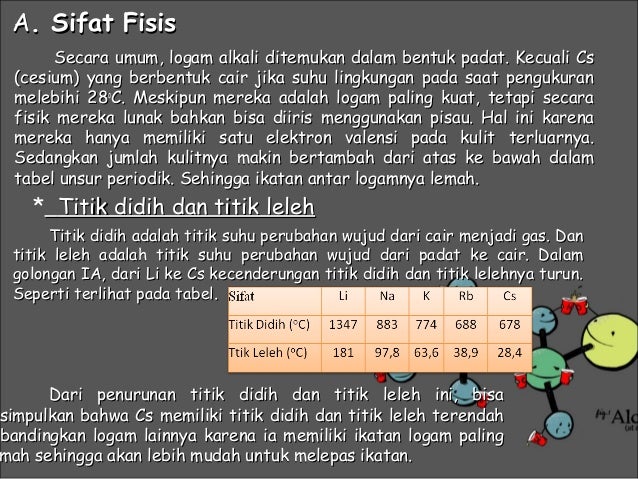 Ppt. kimia kelimpahan unsur dan unsur alkali (gol. 1)