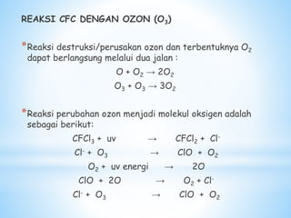 REAKSI CFC DENGAN OZON (O3)
*Reaksi destruksi/perusakan ozon dan terbentuknya O2
dapat berlangsung melalui dua jalan :
O + O2 → 2O2
O3 + O3 → 3O2
*Reaksi perubahan ozon menjadi molekul oksigen adalah
sebagai berikut:
CFCl3 + uv → CFCl2 + Cl-
Cl- + O3 → ClO + O2
O2 + uv energi → 2O
ClO + 2O → O2 + Cl-
Cl- + O3 → ClO + O2
 