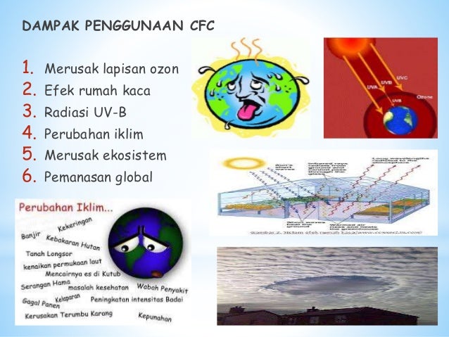 Ppt kimling-fiks