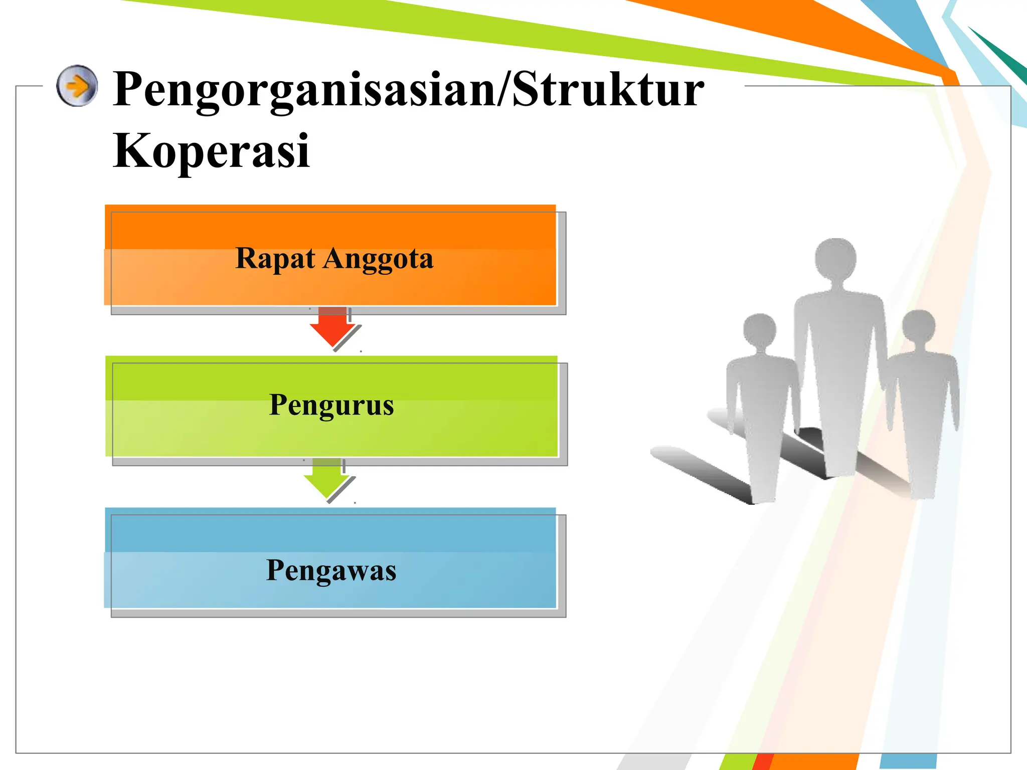 Shell Koperasi ppt-koperasi.pptx