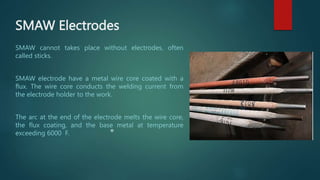 SMAW Electrodes
SMAW cannot takes place without electrodes, often
called sticks.
SMAW electrode have a metal wire core coated with a
flux. The wire core conducts the welding current from
the electrode holder to the work.
The arc at the end of the electrode melts the wire core,
the flux coating, and the base metal at temperature
exceeding 6000 F.
 