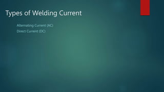 Types of Welding Current
Alternating Current (AC)
Direct Current (DC)
 