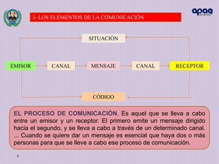 PPT - LA COMUNICACION (TIPOS Y ELEMENTOS).ppt