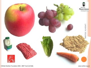 © British Nutrition Foundation 2005 – BNF Food Life Skills www.nutrition.org.uk
LAKSHITASOLANKI
 