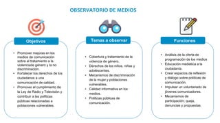 • Cobertura y tratamiento de la
violencia de género.
• Derechos de los niños, niñas y
adolescentes.
• Mecanismos de discriminación
de la mujer y poblaciones
vulnerables.
• Calidad informativa en los
medios.
• Políticas públicas de
comunicación.
• Promover mejoras en los
medios de comunicación
sobre el tratamiento a la
violenciade género y la no
discriminación.
• Fortalecer los derechos de los
ciudadanos a una
comunicación de calidad.
• Promover el cumplimiento de
la Ley de Radio y Televisión y
contribuir a las políticas
públicas relacionadas a
poblaciones vulnerables.
• Análisis de la oferta de
programación de los medios
• Educación mediática a la
ciudadanía.
• Crear espacios de reflexión
y diálogo sobre políticas de
comunicación.
• Impulsar un voluntariado de
jóvenes comunicadores.
• Mecanismos de
participación; queja,
denuncias y propuestas.
Temas a observarObjetivos Funciones
OBSERVATORIO DE MEDIOS
 