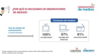 Estudio cuantitativo sobre consumo televisivo y radial en Niños, Niñas y Adolescentes-2018
Muestra: 9,500 personas, 20 ciudades
¿POR QUÉ ES NECESARIO UN OBSERVATORIO
DE MEDIOS?
Uso de medios de
comunicación
(Lunes-Viernes)
 
