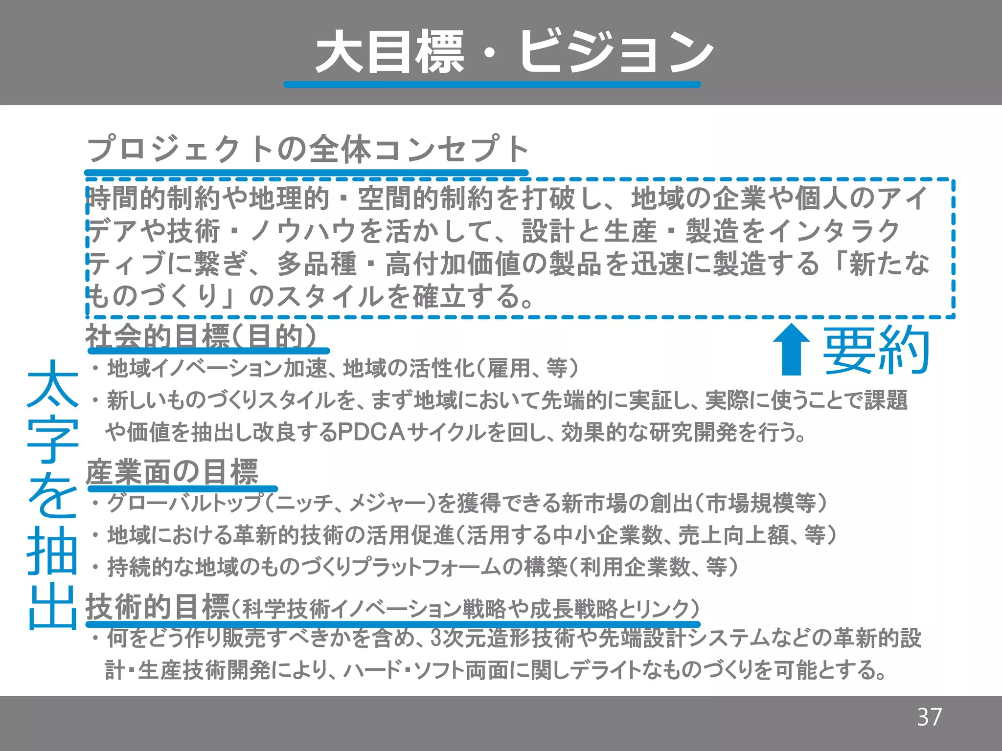 あなた スライド
 