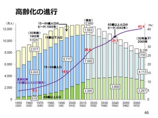 応急処置
掃除しなくちゃ！
2
 