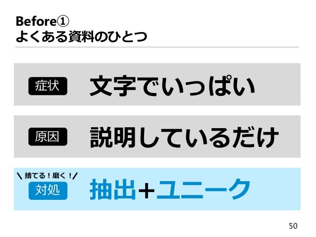 パワポは 最後 に開く すぐできる プレゼン資料作成術 大掃除編