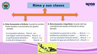 Prof. Orlis E. García Calle
Rima y sus clases
B. Rima Asonante o Imperfecta: Cuando sólo hay
coincidencia de vocales al final de los versos.
Ejemplo:
Los helechos y juncos de su orilla, …....Rima A - i - a
tembloroso consideran el vapor …….....Rima B - o
y en sus columpios trémulos vacilan …..Rima A - i - a
las gotas de agua que abrillanta el sol …Rima B - o
A. Rima Consonante o Perfecta: Cuando los sonidos
finales (vocales y consonantes) son iguales.
Ejemplo:
En el pasadizo nebuloso Rima A - oso
cuál mágico sueño de Estambul, Rima B - ul
su perfil presente destelloso Rima A - oso
la niña de la lámpara azul Rima B - ul
 