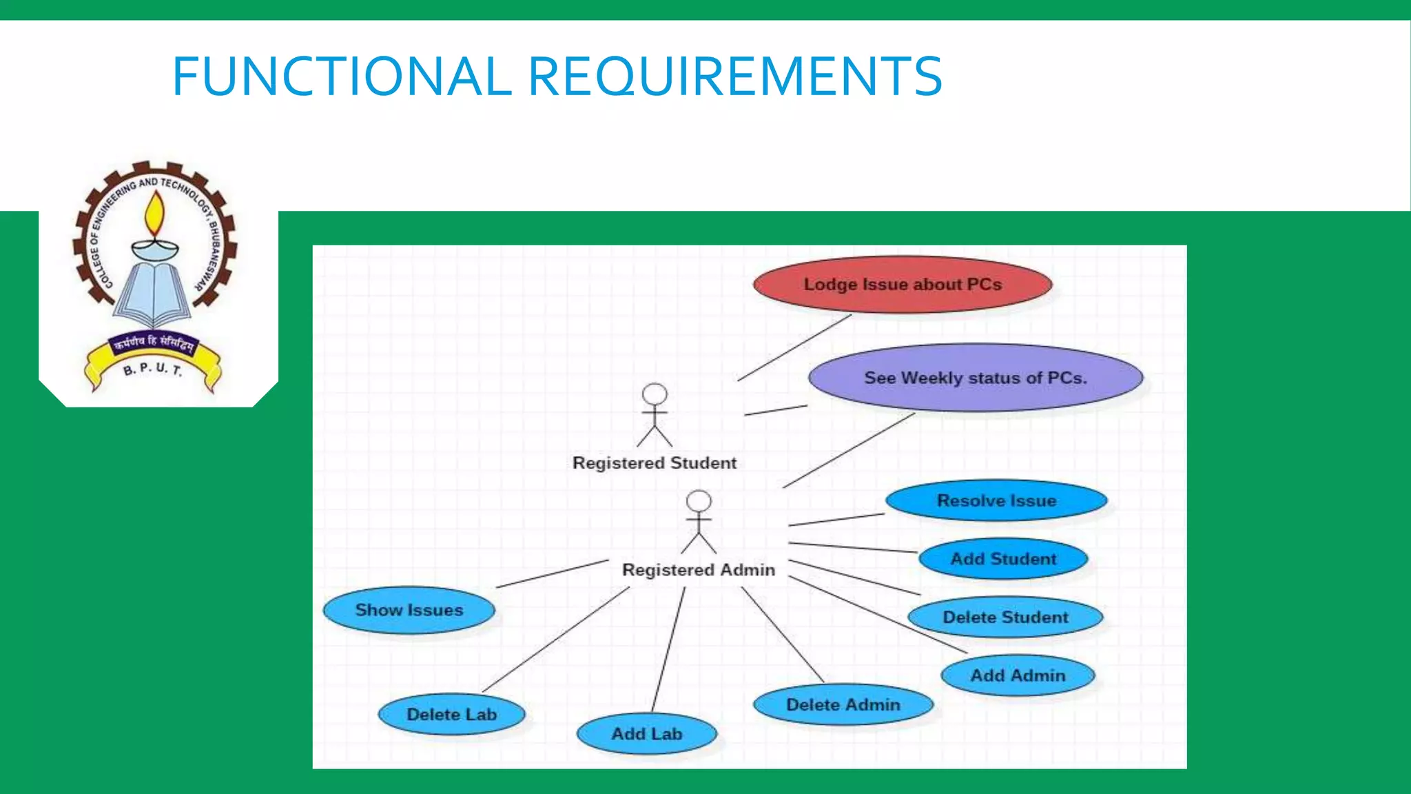 Computer Lab Management System | PPTX | Databases | Computer Software ...