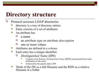 Directory structure
 Protocol accesses LDAP directories
 directory is a tree of directory entries
 Entry consists of a set of attributes
 An attribute has
 a name
 an attribute type or attribute description
 one or more values
 Attributes are defined in a schema
 Each entry has a unique identifier:
 Distinguished Name (DN)
 Consists of its Relative Distinguished Name (RDN) constructed from some
attribute(s) in the entry
 Followed by the parent entry's DN
 Think of the DN as a full filename and the RDN as a relative
filename in a folder
 