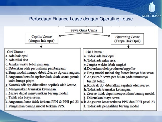 Ppt Manajemen Keuangan Leasing