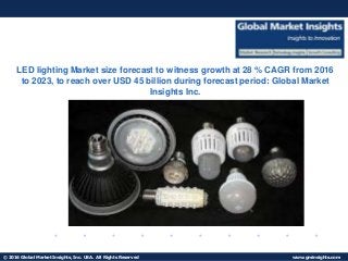 © 2016 Global Market Insights, Inc. USA. All Rights Reserved www.gminsights.com
Fuel Cell Market size worth $25.5bn by 2024Low Power Wide Area Network
LED lighting Market size forecast to witness growth at 28 % CAGR from 2016
to 2023, to reach over USD 45 billion during forecast period: Global Market
Insights Inc.
 
