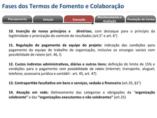 Fases 
dos 
Termos 
de 
Fomento 
e 
Colaboração 
10. 
Inserção 
de 
novos 
princípios 
e 
diretrizes, 
com 
destaque 
para 
o 
princípio 
da 
legiRmidade 
e 
priorização 
do 
controle 
de 
resultados 
(art.5° 
e 
art. 
6°) 
11. 
Regulação 
do 
pagamento 
da 
equipe 
do 
projeto: 
indicação 
das 
condições 
para 
pagamento 
da 
equipe 
de 
trabalho 
da 
organização, 
inclusive 
os 
encargos 
sociais 
com 
possibilidade 
de 
rateio 
(art. 
46, 
I) 
12. 
Custos 
indiretos 
administra=vos, 
diárias 
e 
outros 
itens: 
definição 
do 
limite 
de 
15% 
e 
condições 
para 
o 
pagamento com possibilidade de rateio 
(internet; 
transporte; 
aluguel; 
telefone; 
assessoria 
jurídica 
e 
contábil 
-­‐ 
art. 
45, 
art. 
47) 
13. 
Contrapar=da 
faculta=va 
em 
bens 
e 
serviços, 
vedada 
a 
financeira 
(art.35, 
§1°) 
14. 
Atuação 
em 
rede: 
Delineamento 
das 
categorias 
e 
obrigações 
da 
“organização 
celebrante” 
e 
das 
“organizações 
executantes 
e 
não 
celebrantes” 
(art.25) 
Planejamento 
Seleção 
Execução 
PPrreessttaaççããoo 
d 
dee 
C 
Coonnttaass 
Monitoramento 
e 
Avaliação 
 