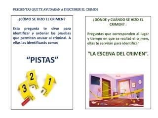 PREGUNTAS QUE TE AYUDARÁN A DESCUBRIR EL CRIMEN
¿CÓMO SE HIZO EL CRIMEN?
Esta pregunta te sirve para
identificar y ordenar las pruebas
que permitan acusar al criminal. A
ellas las identificarás como:
“PISTAS”
¿DÓNDE y CUÁNDO SE HIZO EL
CRIMEN? :
Preguntas que corresponden al lugar
y tiempo en que se realizó el crimen,
ellas te servirán para identificar
“LA ESCENA DEL CRIMEN”.
 