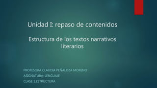 Unidad I: repaso de contenidos
Estructura de los textos narrativos
literarios
PROFESORA CLAUDIA PEÑALOZA MORENO
ASIGNATURA: LENGUAJE
CLASE 1:ESTRUCTURA
 