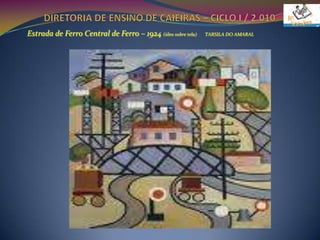 DIRETORIA DE ENSINO DE CAIEIRAS – CICLO I / 2.010CAPACIDADE DE LEITURAAQUISIÇÃO DO SISTEMA                DECODIFICAÇÃOCOMPREENSÃO                          ESTRATÉGIASAPRECIÇÃO E RÉPLICA                      INTERPRETAÇÃO E INTERAÇÃO 