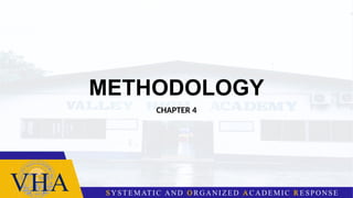 METHODOLOGY
CHAPTER 4
 