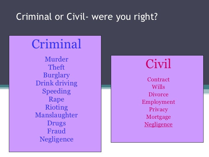 Ppt Lesson 3 Ppt