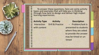 To answer these questions, here are some activity
types and examples that will help you in thinking
through how best to design and deliver high impact
learning experiences.
Activity Type Activity Description
Interaction Drill & Practice - Problem/task is
with content presented to students
where they are asked
to provide the answer
may be timed or un-
timed
 