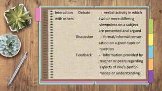 Interaction Debate - verbal activity in which
with others two or more differing
viewpoints on a subject
are presented and argued
Discussion - formal/informal conver-
sation on a given topic or
question
Feedback - information provided by
teacher or peers regarding
aspects of one’s perfor-
mance or understanding
 