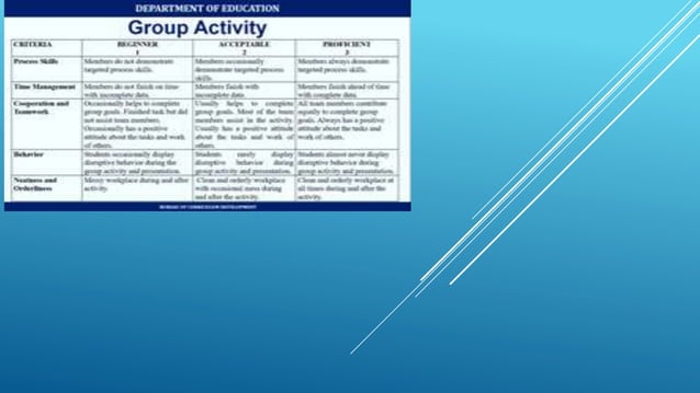 PPT Electric Circuits, Science for grade 5 | PPTX