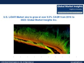© 2016 Global Market Insights, Inc. USA. All Rights Reserved www.gminsights.com
Fuel Cell Market size worth $25.5bn by 2024
U.S. LiDAR Market size to grow at over 9.3% CAGR from 2016 to
2023: Global Market Insights Inc.
 