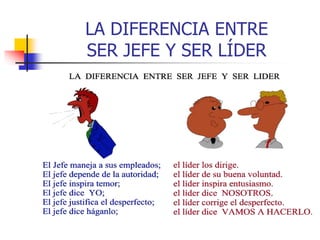 LA DIFERENCIA ENTRE
SER JEFE Y SER LÍDER
 