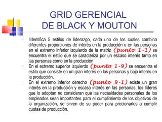 GRID GERENCIAL
DE BLACK Y MOUTON
• Iidentifica 5 estilos de liderazgo, cada uno de los cuales combina
diferentes proporciones de interés en la producción o en las personas
en el extremo inferior izquierdo de la matriz (punto 1-1) se
encuentra el estilo que se caracteriza por un escaso interés tanto en
las personas como en la producción
• En el extremo superior izquierdo (punto 1-9) se encuentra el
estilo que consiste en un gran interés en las personas y bajo interés en
la producción.
• En el extremo inferior derecho (punto 9-1) existe un gran
interés en la producción y escaso interés en las personas, los líderes
que lo adoptan no consideran que las necesidades personales de los
empleados sean importantes para el cumplimiento de los objetivos de
la organización, se sirven de su poder para precionarlos a cumplir
cuotas de producción.
 