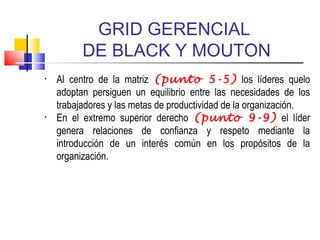 GRID GERENCIAL
DE BLACK Y MOUTON
• Al centro de la matriz (punto 5-5) los líderes quelo
adoptan persiguen un equilibrio entre las necesidades de los
trabajadores y las metas de productividad de la organización.
• En el extremo superior derecho (punto 9-9) el líder
genera relaciones de confianza y respeto mediante la
introducción de un interés común en los propósitos de la
organización.
 