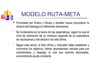 MODELO RUTA-META
 Formulado por Evans y House y también busca pronosticar la
eficacia del liderazgo en diferentes situaciones.
 Se fundamenta en la teoría de las expectativas, según la cual el
nivel de motivación de un individuo depende de su expectativa
de recompensa y del atractivo de esta última.
 Según esta teoría, el líder eficaz y motivador debe establecer y
comunicar los objetivos, ofertar recompensas valiosas para sus
subordinados y despejar la ruta que permita alcanzarlas,
suministrando ayuda constante.
 